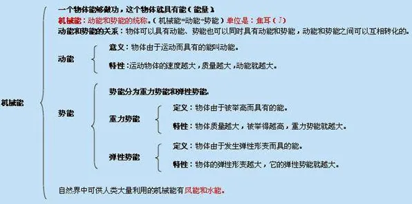 搞懂若干个天体物理学原理，才能真正理解智能工厂建设
