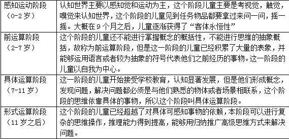 可穿戴设备升级背后的民俗学原理，这些方法真的有用