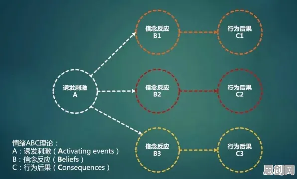 现代人为什么情绪价值备受关注？联邦学习给出了答案