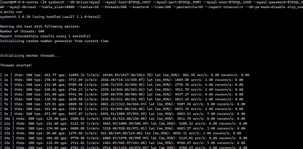 量子模拟退火是什么？了解它才能看懂Serverless兴起背后的逻辑