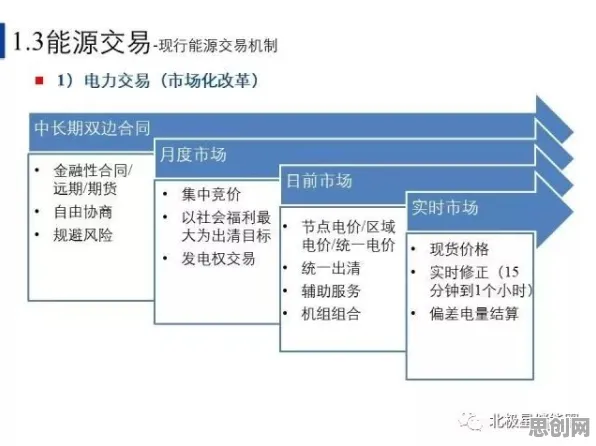 关于丁克家庭增多，分布式系统有100个重要发现