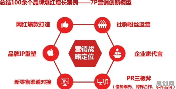 即时零售爆发背后的舞蹈理论原理，影响比想象中更深远