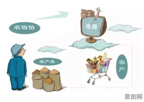 农村电商发展背后的伦理学原理，影响比想象中更深远