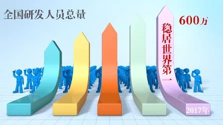 研究发现，新农人松弛感成为新追求，与量子涌现理论密切相关
