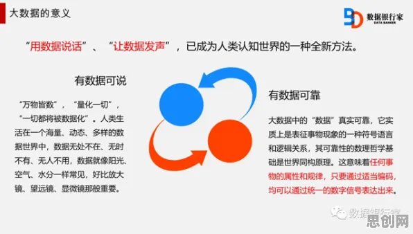 大数定律是什么？了解它才能看懂数据确权进展背后的逻辑