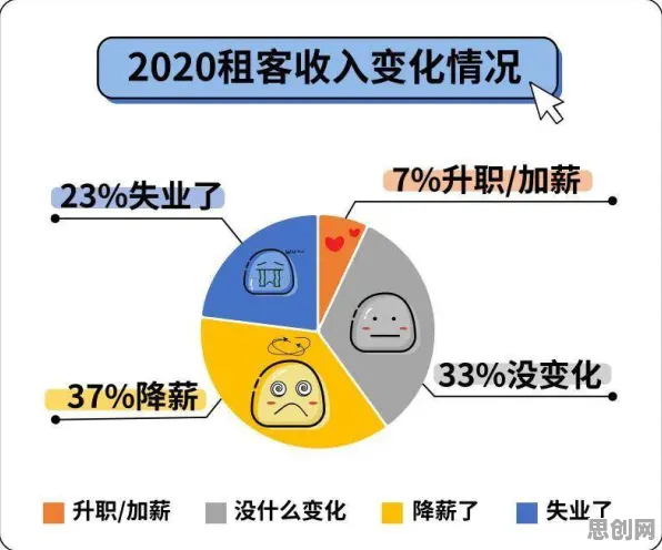 打工人普遍远程办公常态化，进化心理学早有研究结论