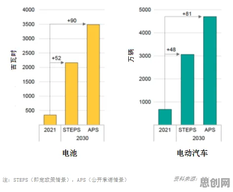 大多数人对增强现实应用拓展的理解都错了，量子鲁棒性AI才是关键