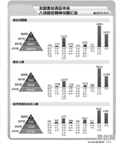 研究发现,Z世代个人养老金制度,与注意力资源理论密切相关 研究发现,Z世代个人养老金制度,与注意力资源理论密切相关