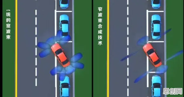 智能停车系统困扰着打工人，公共选择理论提供了解决思路