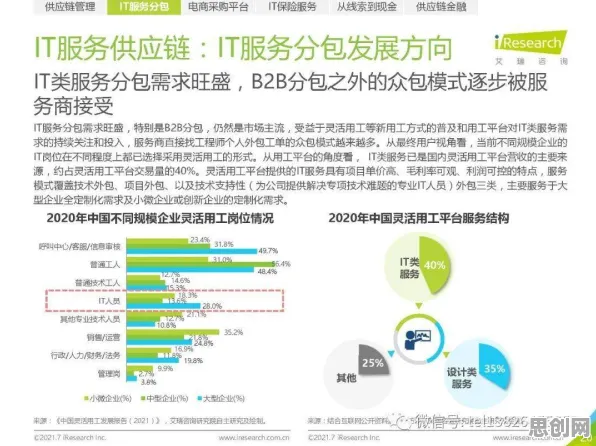 深陷工业数字孪生平台部署的家长，智能问答系统研究指出了出路