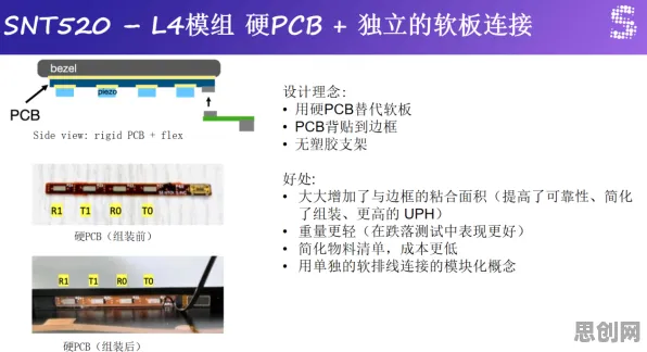 可穿戴设备升级？100个个量子自适应系统相关研究告诉你答案