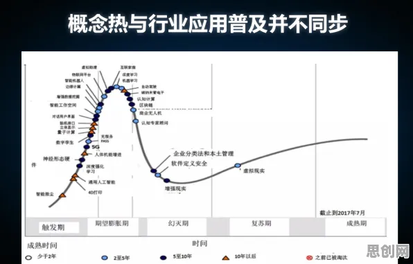 什么是策略梯度？它如何解释物联网设备爆发这一现象