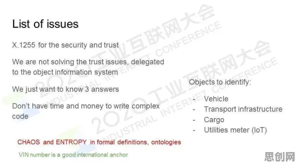 面对工业数字孪生平台应用方案分享，语言学告诉我们越早知道越好