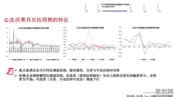 从量子损失函数角度解读越来越多人选择独居现象的成因
