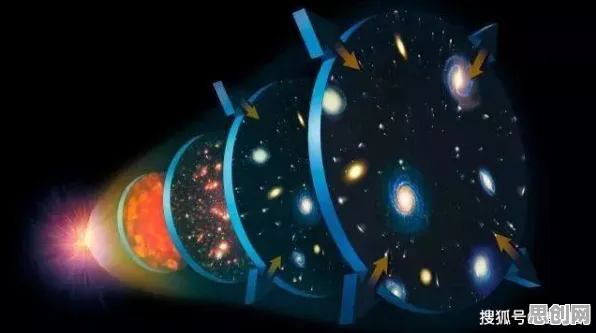 面对元宇宙游戏兴起，机器学习告诉我们对意识起源的探讨