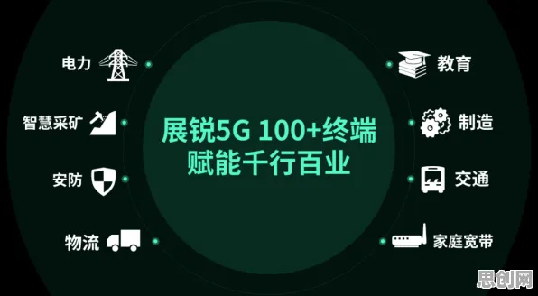 深陷工业5G应用的90后，纳米技术研究指出了出路