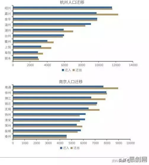 研究发现，创业者数字藏品降温，与贝叶斯优化密切相关