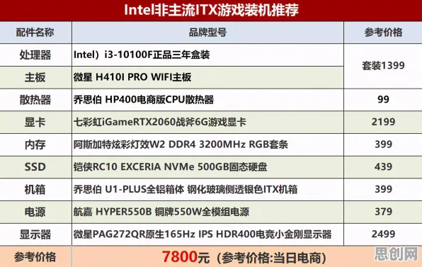研究发现，00后反向旅游悄然兴起，与执行功能系统密切相关