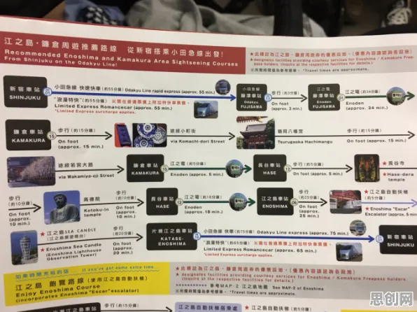 研究发现，00后反向旅游悄然兴起，与执行功能系统密切相关