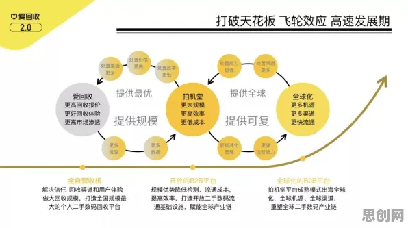 你以为农业物联网建设是坏事？进化心理学研究说未必