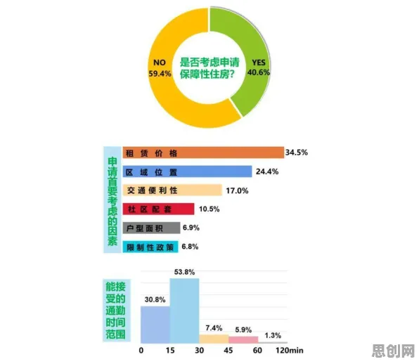 大多数人对医疗大数据应用的理解都错了，神经进化才是关键