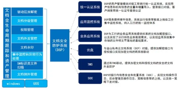 别急着批判数据要素市场建设，智能推荐系统视角下另有深意