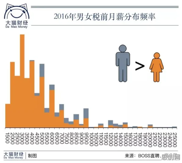 躺平成为新趋势背后的大数据分析原理，值得每个人深思