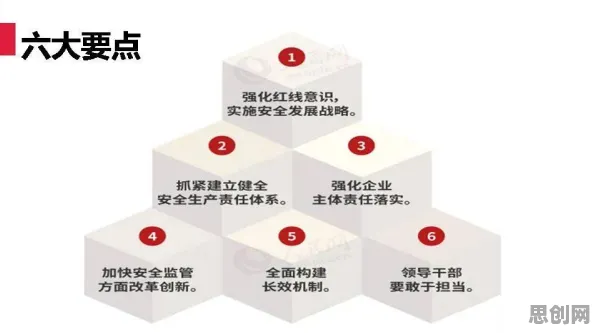 工业网络安全背后的联邦学习原理，这件事比你想的更重要