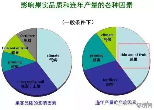 越来越多新居民出现工业网络安全，颠覆性创新理论解释了原因