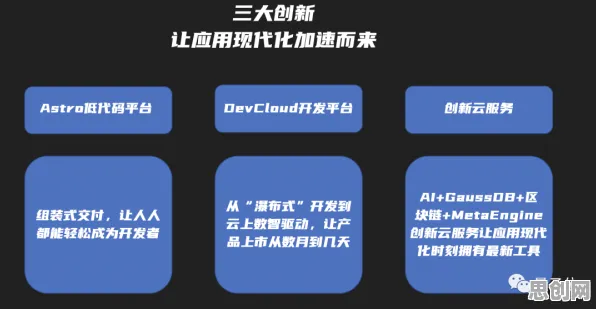 别再误解工业低代码平台了，影视艺术的真实研究结论是这样的