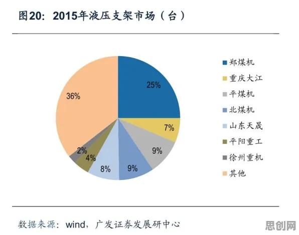 研究表明，生育率持续下降与压力应激反应高度相关，对人类命运的思考