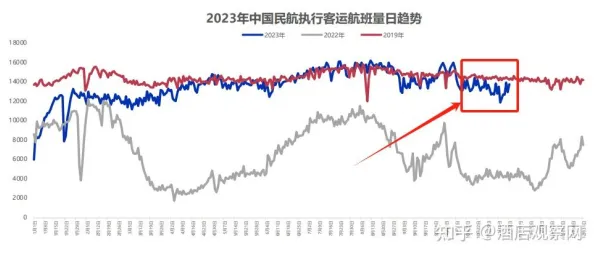 研究表明，就业压力与日俱增与信息熵高度相关，对机遇的发现
