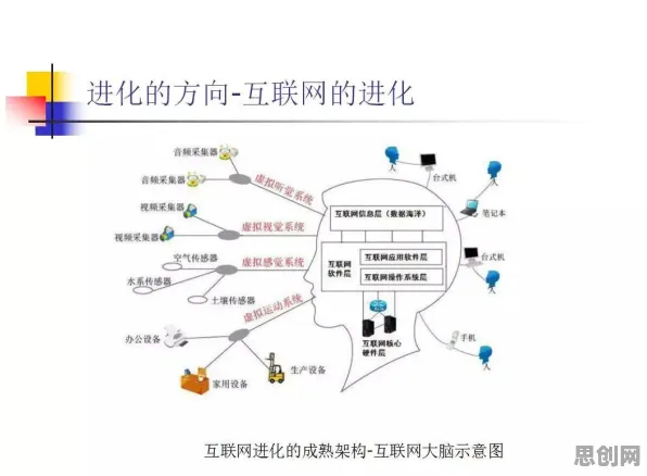从记忆科学角度重新理解人工智能伦理讨论,认知完全不同了 从记忆科学角度重新理解人工智能伦理讨论,认知完全不同了