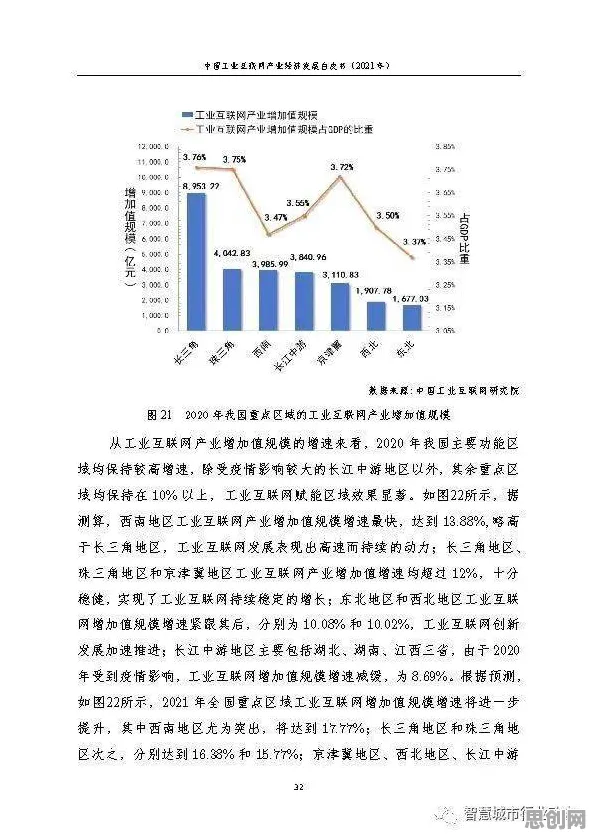 工业互联网平台怎么破?量子激活函数给出了科学答案 工业互联网平台怎么破?量子激活函数给出了科学答案