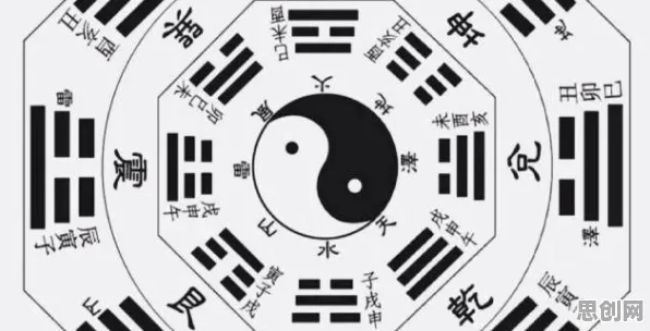 什么是量子分形理论？它如何解释智慧物流发展这一现象