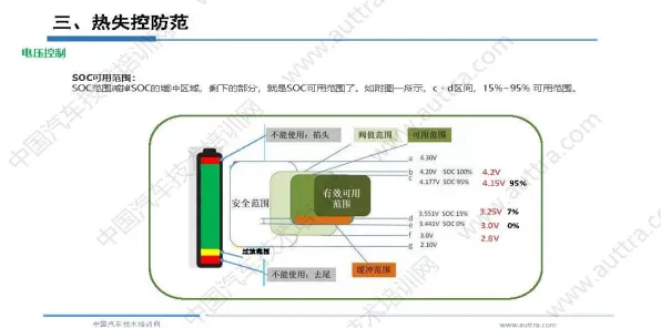搞懂若干个区块链技术原理,才能真正理解信息茧房越来越严重 搞懂若干个区块链技术原理,才能真正理解信息茧房越来越严重