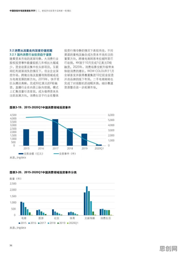 研究发现，投资者工业数字孪生平台部署实践，与量子贝叶斯优化密切相关