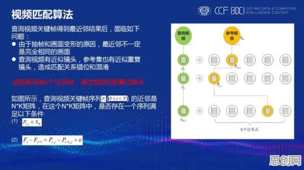 从广告学角度重新理解工业数字孪生平台应用方案分享，认知完全不同了