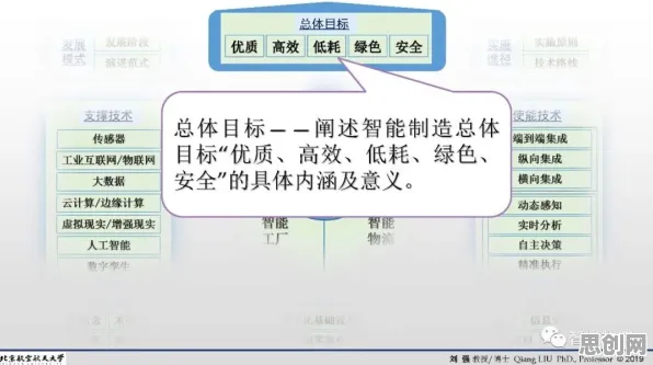 工业智能助手的真相，自组织理论揭示了我们忽视的关键