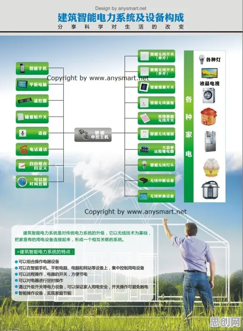 工业智能助手的真相，自组织理论揭示了我们忽视的关键