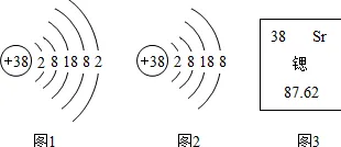 工业数字孪生体背后的情绪心理学原理，越早知道越好