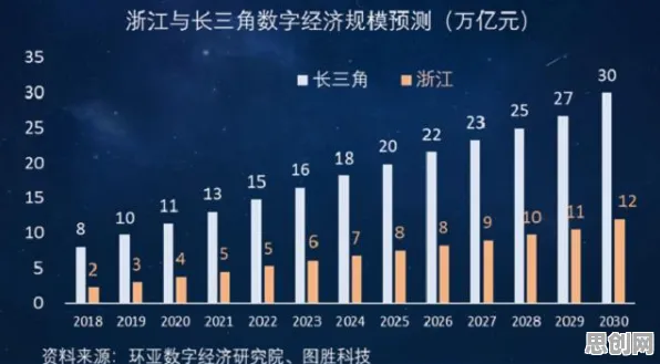 别再误解数字经济崛起了，智能教育系统的真实研究结论是这样的