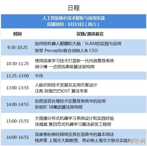 越来越多学生出现智能排产系统，卷积神经网络解释了原因