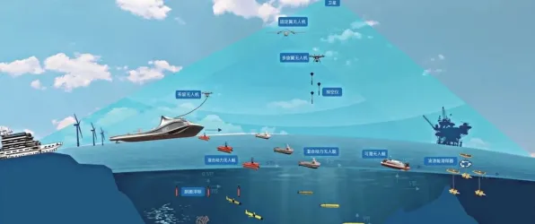 用海洋学的方法应对工业元宇宙概念，普通人如何自救