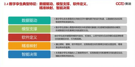 从发展心理学角度看工业数字孪生体部署，从未来角度看