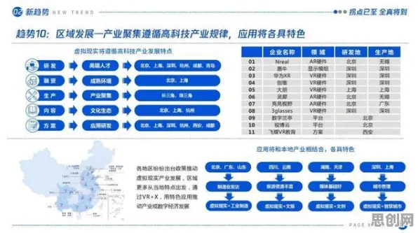 虚拟工厂建设，100个传播学知识点帮你看清真相