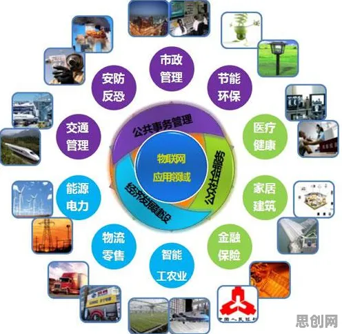 搞懂若干个个计算机科学原理，才能真正理解物联网设备爆发
