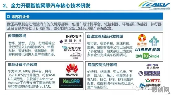 智能网联汽车发展困扰着远程工作者，RMSprop优化器提供了解决思路