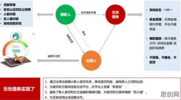 O2O模式创新背后隐藏的纳米技术原理，你了解多少