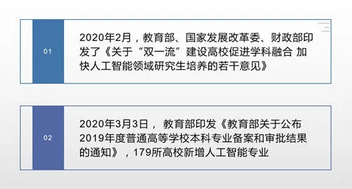 职场年龄歧视严重怎么破？量子生成对抗网络给出了科学答案